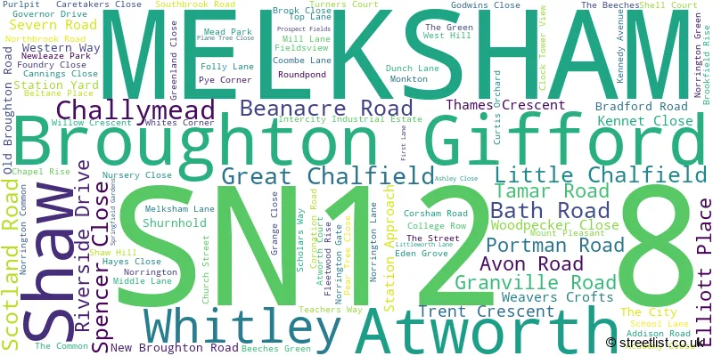 A word cloud for the SN12 8 postcode